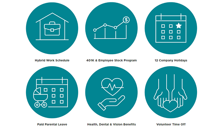 Six illustrated circular icons labeled with the following benefits: hybrid work schedule; 401K & Employee Stock Program; 12 company holidays; paid parental leave; health, dental & vision benefits; volunteer time off.