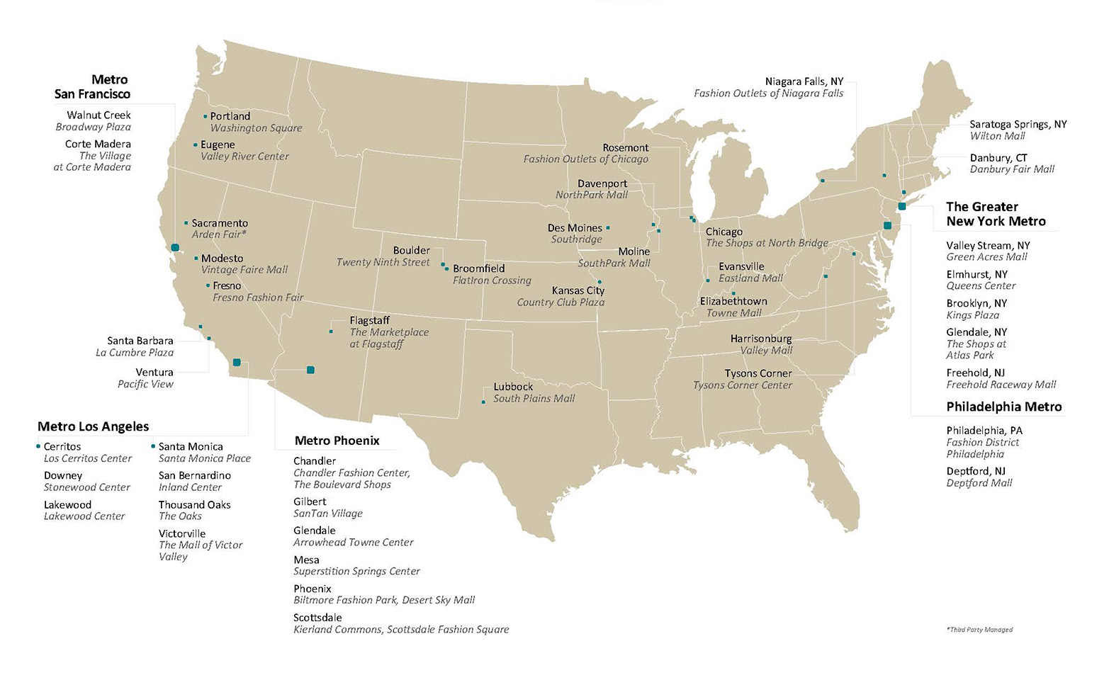 A map of the U.S. showing the locations of Macerich's shopping centers