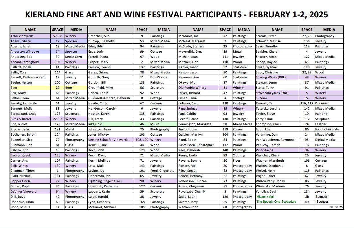 Art and Wine Participants list